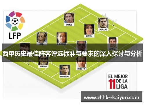 西甲历史最佳阵容评选标准与要求的深入探讨与分析 西甲历史最佳阵容评选标准与要求的深入探讨与分析