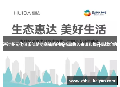 通过多元化俱乐部赞助商战略创新拓展收入来源和提升品牌价值 通过多元化俱乐部赞助商战略创新拓展收入来源和提升品牌价值