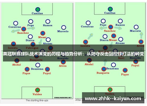 英冠联赛球队战术演变的历程与趋势分析:从防守反击到控球打法的转变 英冠联赛球队战术演变的历程与趋势分析:从防守反击到控球打法的转变
