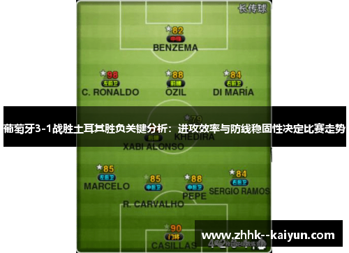 葡萄牙3-1战胜土耳其胜负关键分析：进攻效率与防线稳固性决定比赛走势