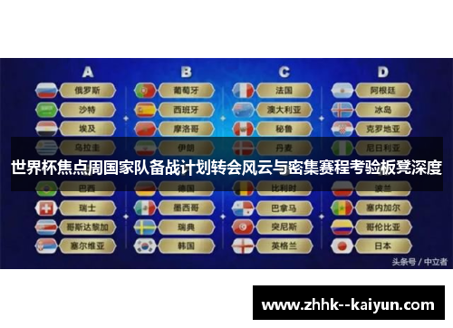 世界杯焦点周国家队备战计划转会风云与密集赛程考验板凳深度