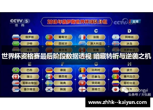 世界杯资格赛最后阶段数据透视 暗藏转折与逆袭之机