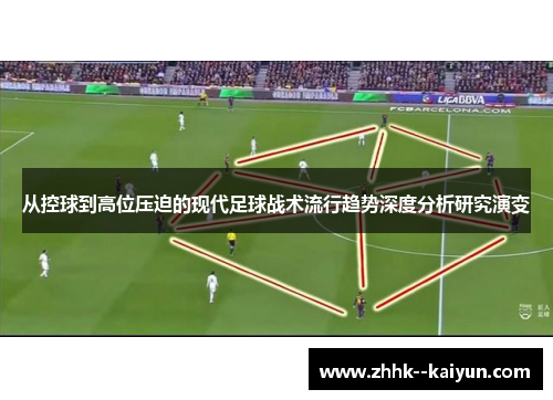 从控球到高位压迫的现代足球战术流行趋势深度分析研究演变