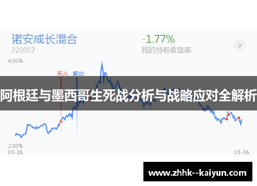 阿根廷与墨西哥生死战分析与战略应对全解析 阿根廷与墨西哥生死战分析与战略应对全解析